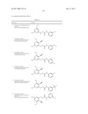 P70S6 Kinase Modulators and Method of Use diagram and image