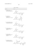 P70S6 Kinase Modulators and Method of Use diagram and image