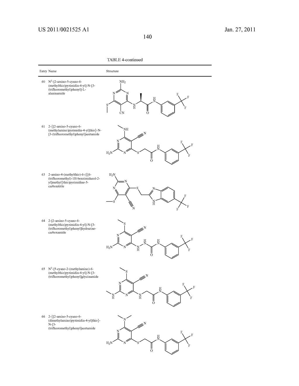 P70S6 Kinase Modulators and Method of Use - diagram, schematic, and image 141