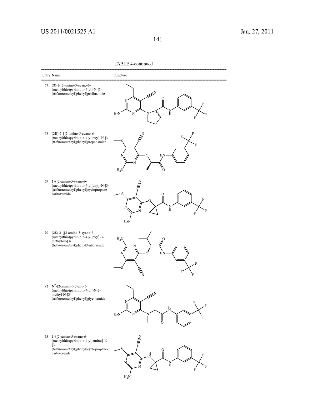 P70S6 Kinase Modulators and Method of Use - diagram, schematic, and image 142