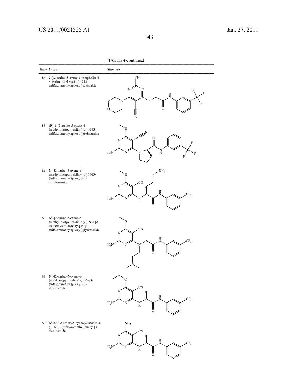 P70S6 Kinase Modulators and Method of Use - diagram, schematic, and image 144