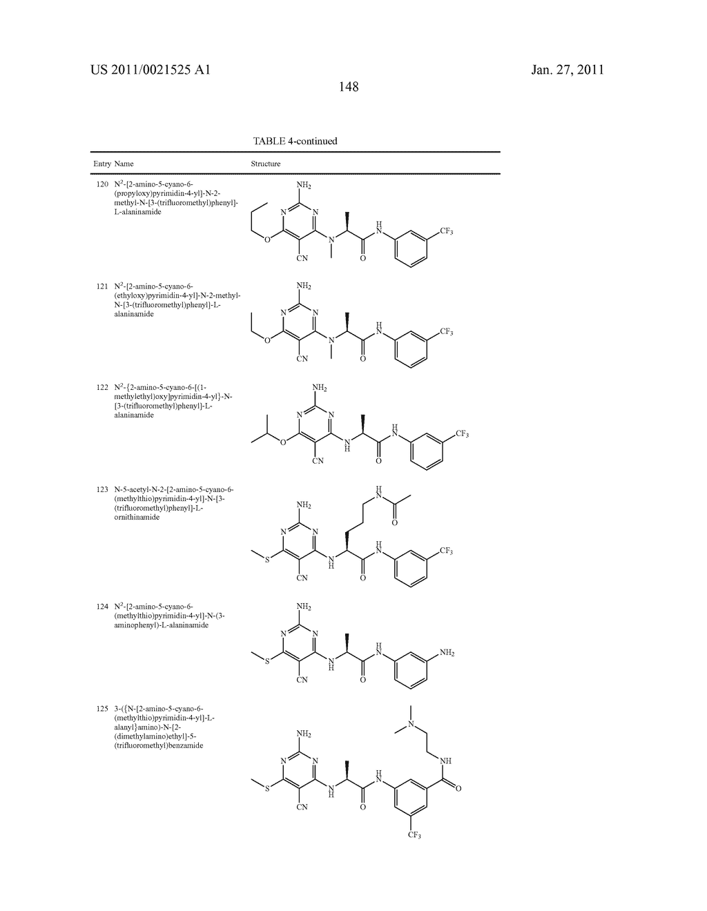 P70S6 Kinase Modulators and Method of Use - diagram, schematic, and image 149