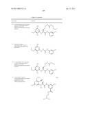 P70S6 Kinase Modulators and Method of Use diagram and image