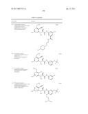 P70S6 Kinase Modulators and Method of Use diagram and image