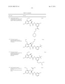 P70S6 Kinase Modulators and Method of Use diagram and image