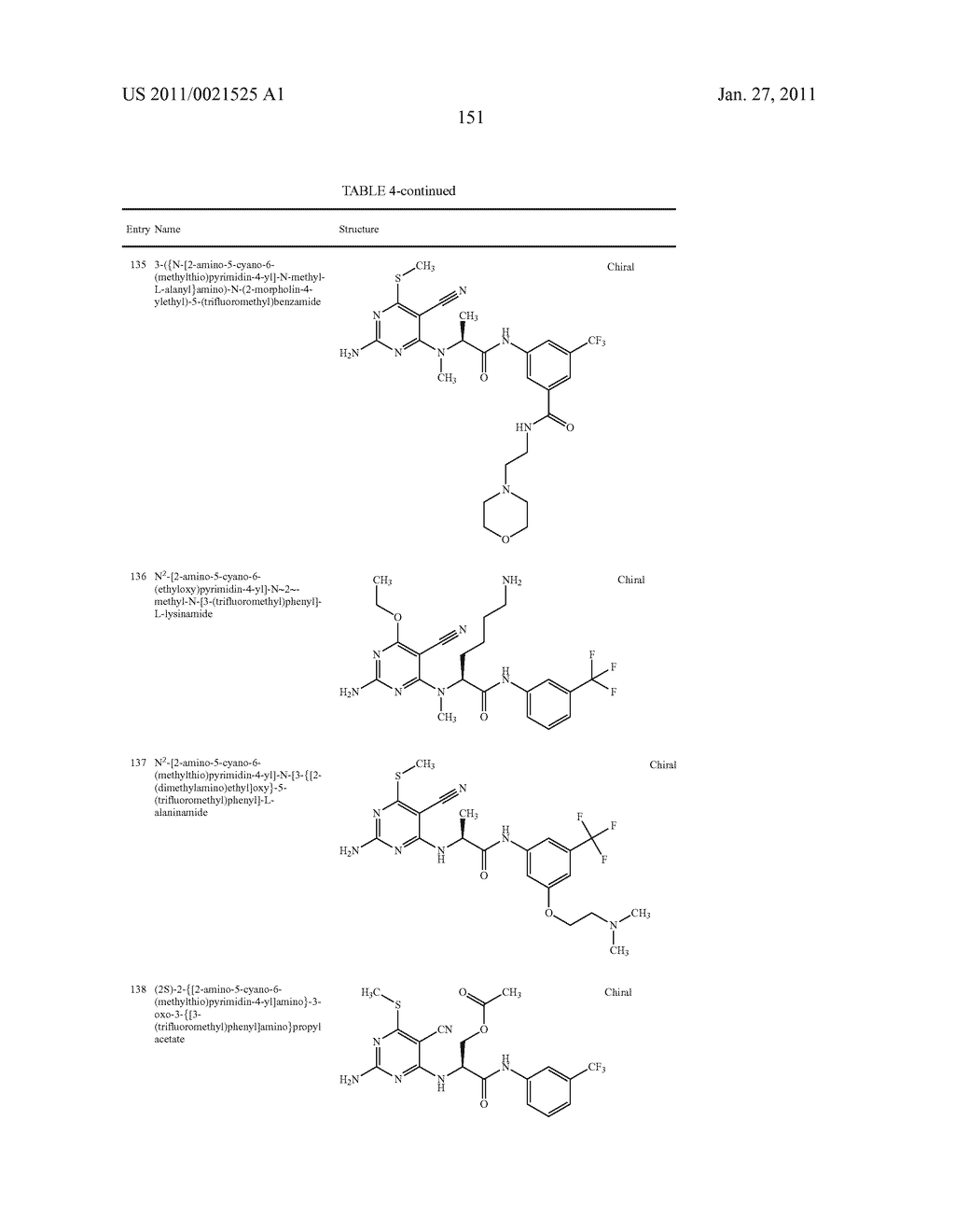 P70S6 Kinase Modulators and Method of Use - diagram, schematic, and image 152