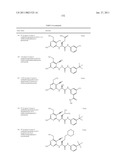 P70S6 Kinase Modulators and Method of Use diagram and image