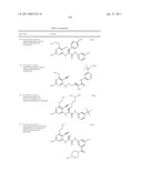 P70S6 Kinase Modulators and Method of Use diagram and image