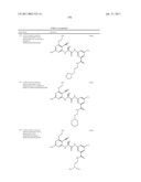 P70S6 Kinase Modulators and Method of Use diagram and image