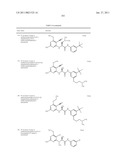 P70S6 Kinase Modulators and Method of Use diagram and image