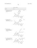 P70S6 Kinase Modulators and Method of Use diagram and image