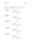 P70S6 Kinase Modulators and Method of Use diagram and image