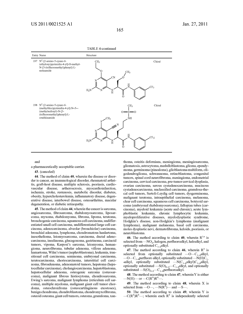 P70S6 Kinase Modulators and Method of Use - diagram, schematic, and image 166