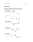 P70S6 Kinase Modulators and Method of Use diagram and image