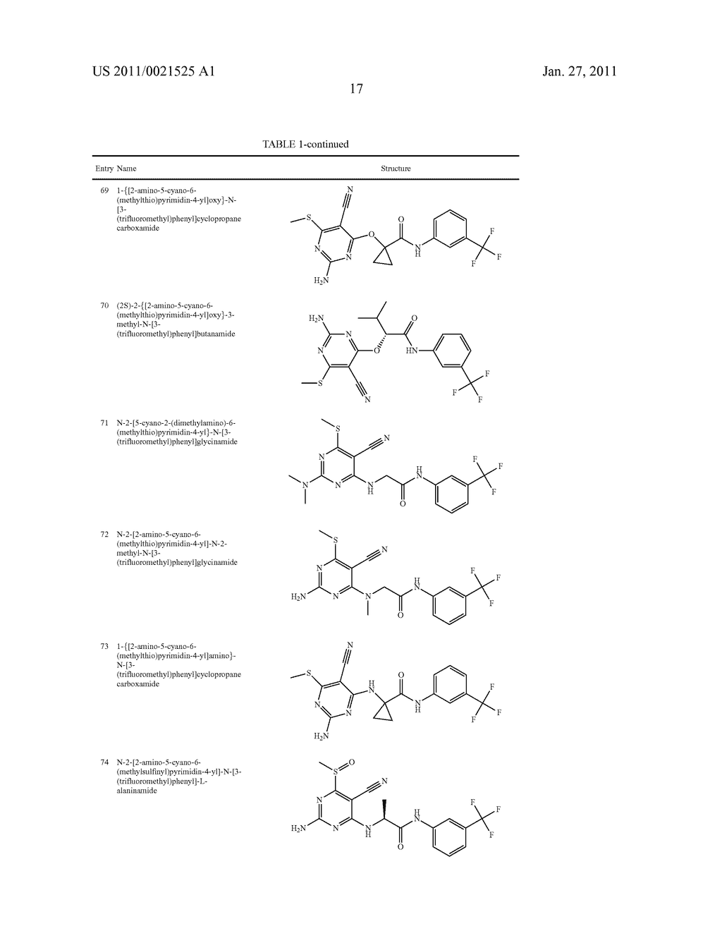 P70S6 Kinase Modulators and Method of Use - diagram, schematic, and image 18