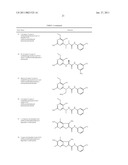 P70S6 Kinase Modulators and Method of Use diagram and image