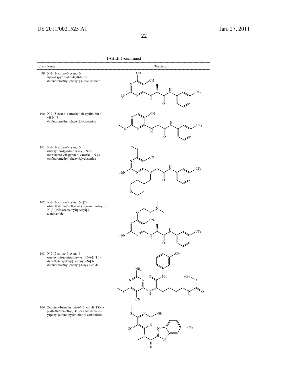 P70S6 Kinase Modulators and Method of Use - diagram, schematic, and image 23