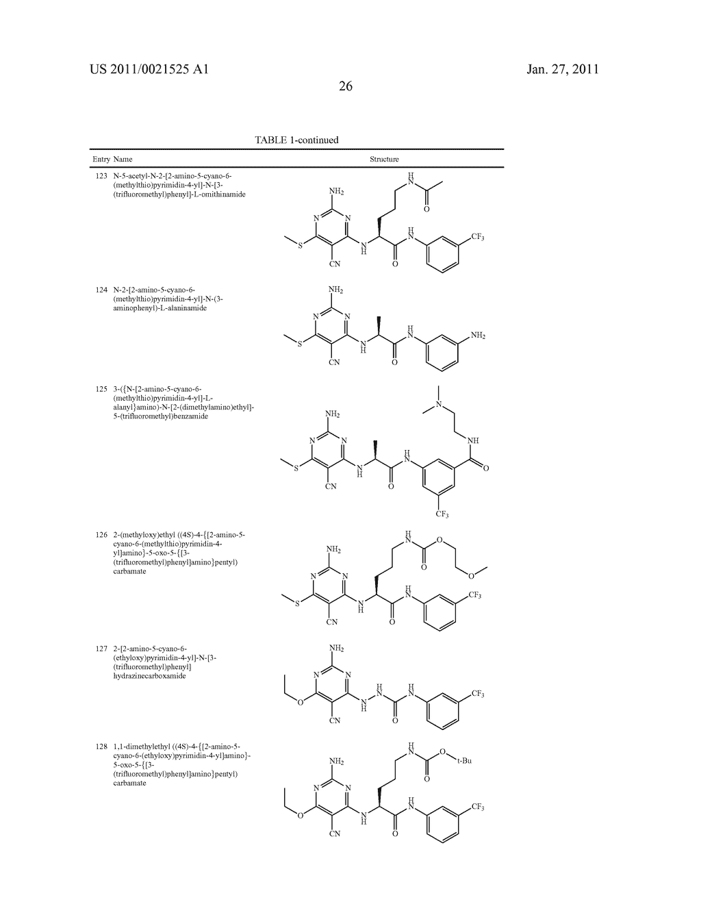 P70S6 Kinase Modulators and Method of Use - diagram, schematic, and image 27