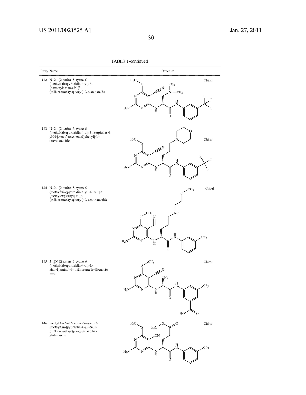 P70S6 Kinase Modulators and Method of Use - diagram, schematic, and image 31