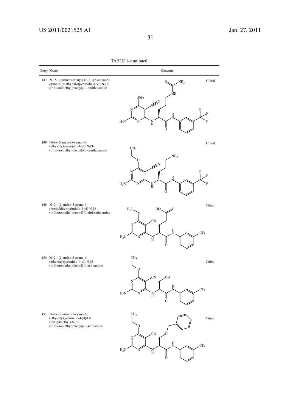 P70S6 Kinase Modulators and Method of Use - diagram, schematic, and image 32