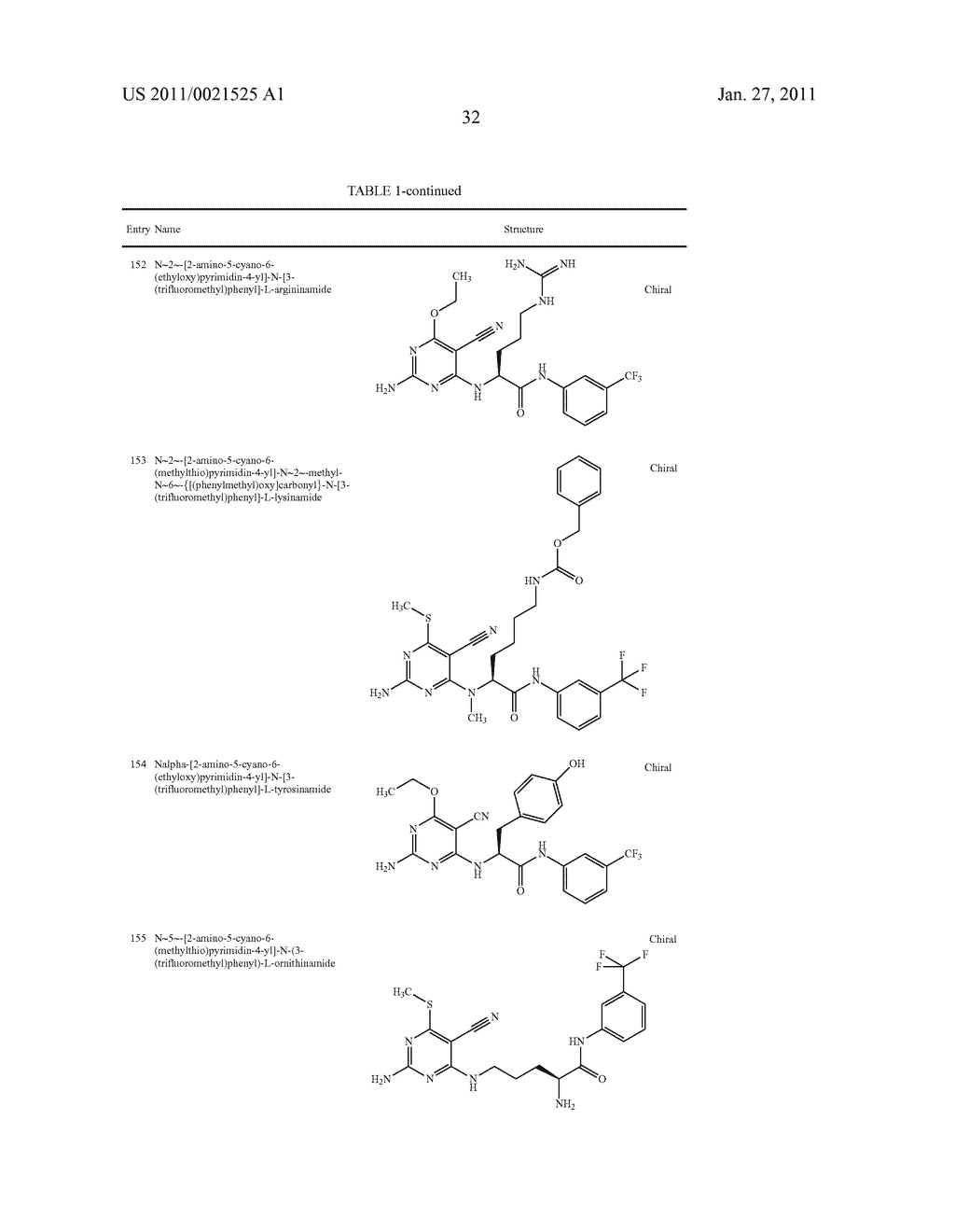 P70S6 Kinase Modulators and Method of Use - diagram, schematic, and image 33