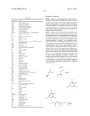 P70S6 Kinase Modulators and Method of Use diagram and image