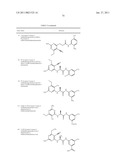 P70S6 Kinase Modulators and Method of Use diagram and image