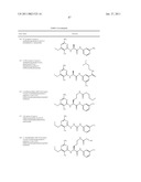 P70S6 Kinase Modulators and Method of Use diagram and image