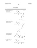 P70S6 Kinase Modulators and Method of Use diagram and image