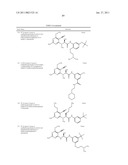 P70S6 Kinase Modulators and Method of Use diagram and image