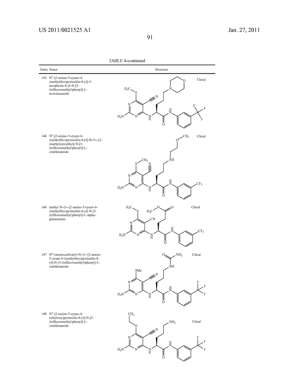 P70S6 Kinase Modulators and Method of Use - diagram, schematic, and image 92