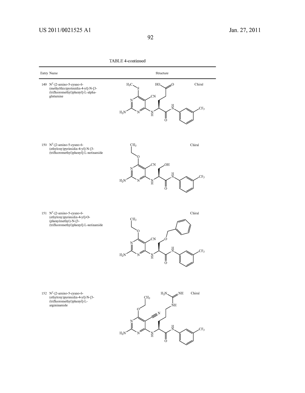 P70S6 Kinase Modulators and Method of Use - diagram, schematic, and image 93