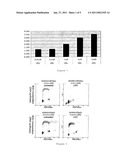 P53 ACTIVATING COMPOUNDS diagram and image