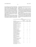 PYRIDAZINE DERIVATIVES AND THEIR USE AS THERAPEUTIC AGENTS IN THE TREATMENT OF SKIN DISORDERS diagram and image