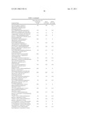 PYRIDAZINE DERIVATIVES AND THEIR USE AS THERAPEUTIC AGENTS IN THE TREATMENT OF SKIN DISORDERS diagram and image