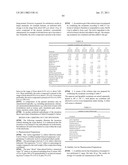 PYRIDAZINE DERIVATIVES AND THEIR USE AS THERAPEUTIC AGENTS IN THE TREATMENT OF SKIN DISORDERS diagram and image