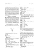 OXAZOLE DERIVATIVES USEFUL AS INHIBITORS OF FAAH diagram and image