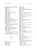 OXAZOLE DERIVATIVES USEFUL AS INHIBITORS OF FAAH diagram and image