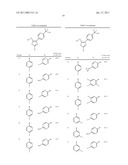 OXAZOLE DERIVATIVES USEFUL AS INHIBITORS OF FAAH diagram and image