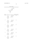 OXAZOLE DERIVATIVES USEFUL AS INHIBITORS OF FAAH diagram and image