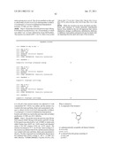 OXAZOLE DERIVATIVES USEFUL AS INHIBITORS OF FAAH diagram and image