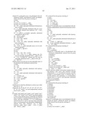 OXAZOLE DERIVATIVES USEFUL AS INHIBITORS OF FAAH diagram and image