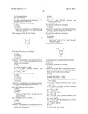 OXAZOLE DERIVATIVES USEFUL AS INHIBITORS OF FAAH diagram and image