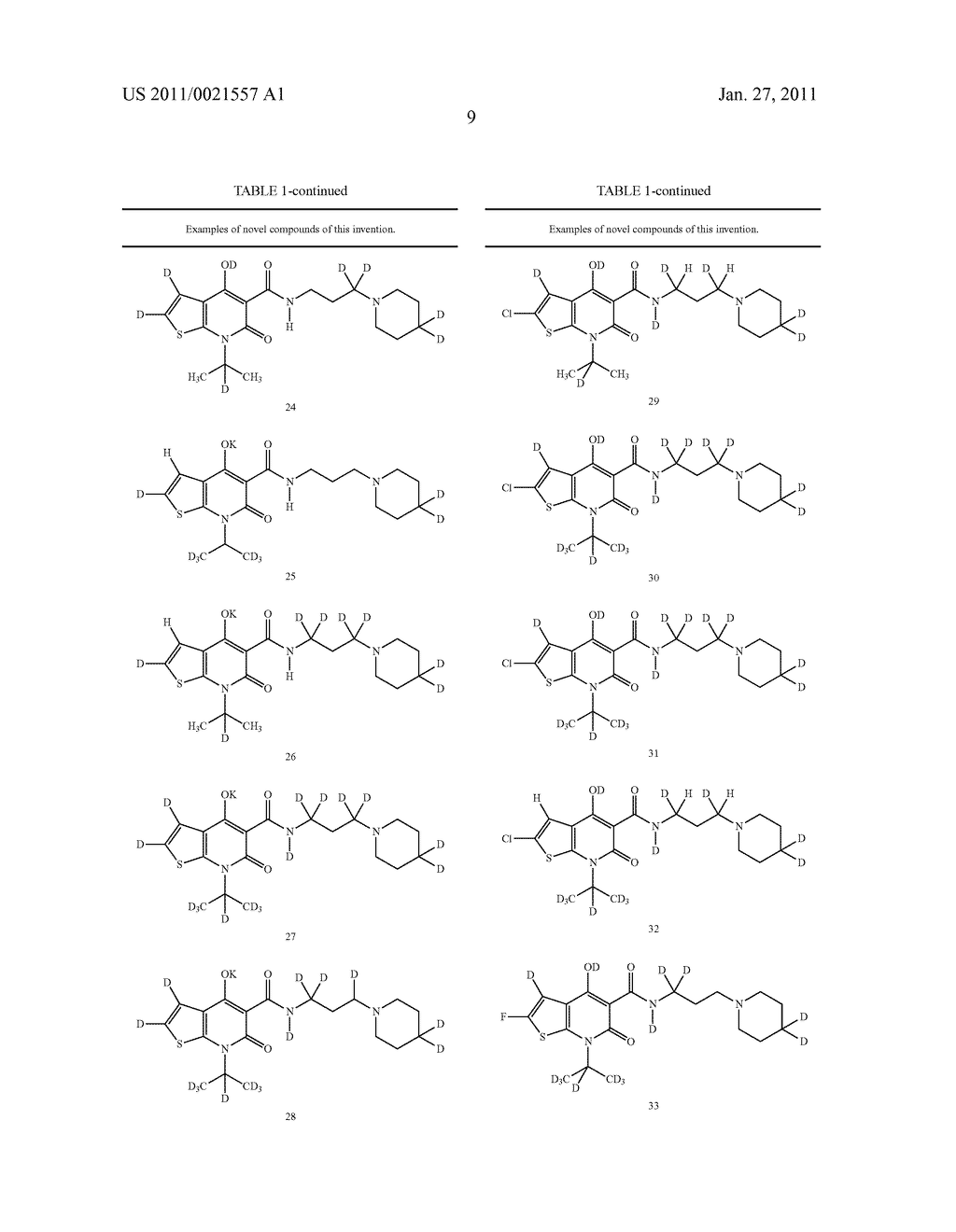 Deuterium-enriched pyridinonecarboxamides and derivatives - diagram, schematic, and image 10