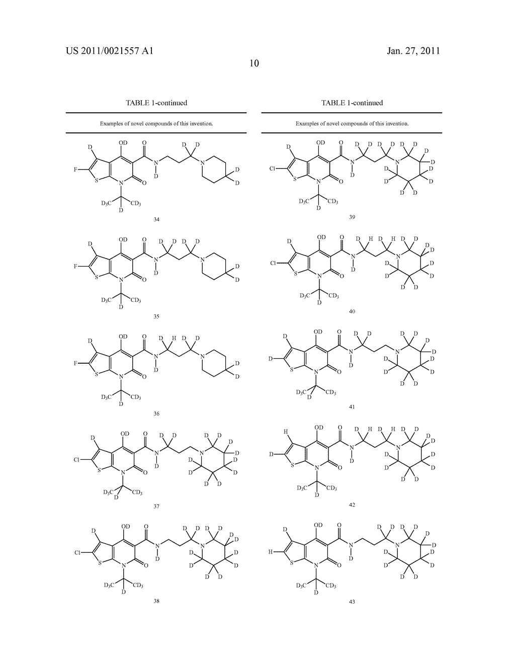 Deuterium-enriched pyridinonecarboxamides and derivatives - diagram, schematic, and image 11