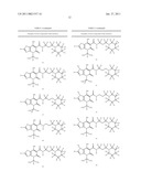 Deuterium-enriched pyridinonecarboxamides and derivatives diagram and image