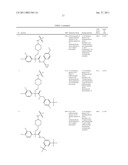 PIPERIDINE DERIVATIVES AS NK3 ANTAGONISTS diagram and image