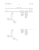 PIPERIDINE DERIVATIVES AS NK3 ANTAGONISTS diagram and image