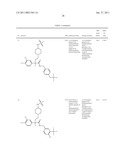 PIPERIDINE DERIVATIVES AS NK3 ANTAGONISTS diagram and image