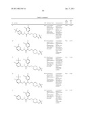 PIPERIDINE DERIVATIVES AS NK3 ANTAGONISTS diagram and image